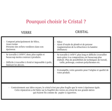 Load image into Gallery viewer, Pourquoi choisir le cristal / les différences entre le verre et le cristal
